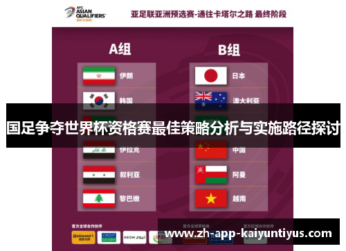 国足争夺世界杯资格赛最佳策略分析与实施路径探讨