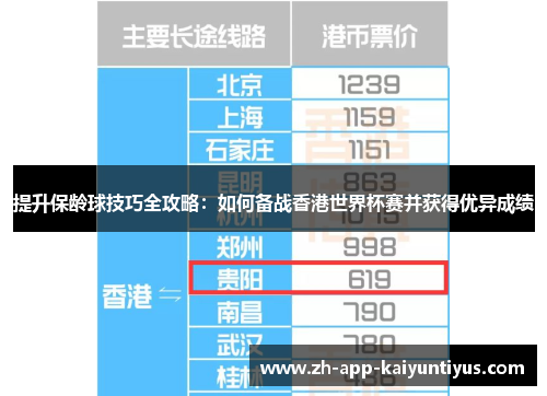提升保龄球技巧全攻略：如何备战香港世界杯赛并获得优异成绩