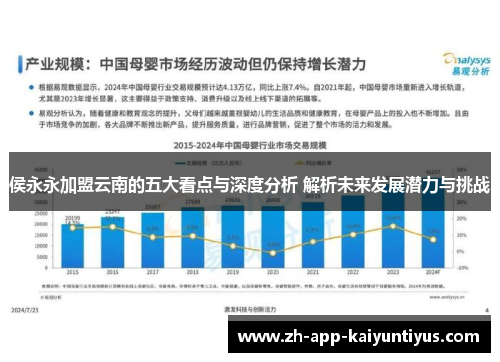 侯永永加盟云南的五大看点与深度分析 解析未来发展潜力与挑战