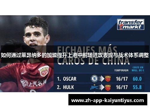 如何通过莱昂纳多的加盟提升上港中前场进攻表现与战术体系调整