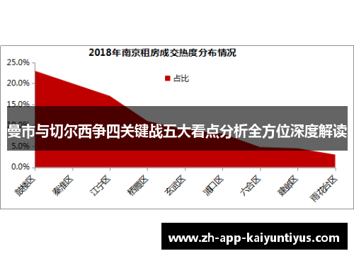 曼市与切尔西争四关键战五大看点分析全方位深度解读