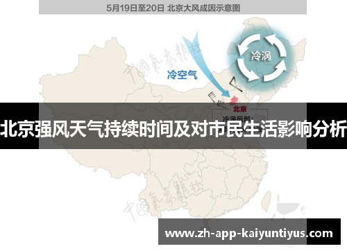 北京强风天气持续时间及对市民生活影响分析