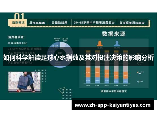 如何科学解读足球心水指数及其对投注决策的影响分析