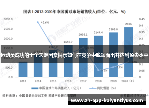 运动员成功的十个关键因素揭示如何在竞争中脱颖而出并达到顶尖水平