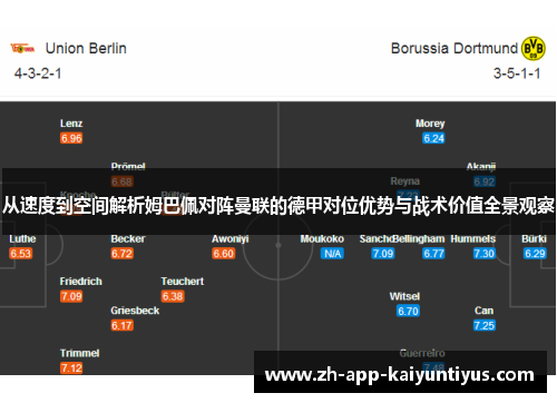 从速度到空间解析姆巴佩对阵曼联的德甲对位优势与战术价值全景观察