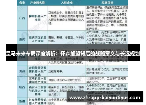 皇马未来布局深度解析：怀森加盟背后的战略意义与长远规划