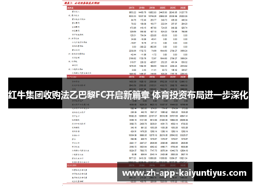 红牛集团收购法乙巴黎FC开启新篇章 体育投资布局进一步深化 红牛集团收购法乙巴黎FC开启新篇章 体育投资布局进一步深化