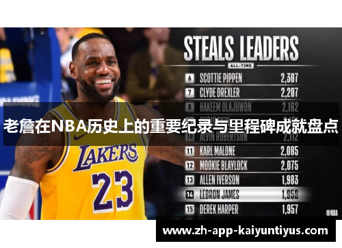 老詹在NBA历史上的重要纪录与里程碑成就盘点